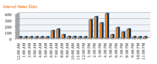 Pennwell web 550 225