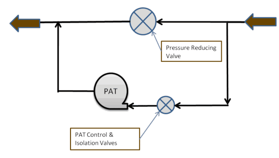 Pennwell web 550 312