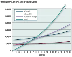 Pennwell web 550 436 Pennwell web 550 436
