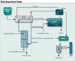 Pennwell web 550 445 Pennwell web 550 445