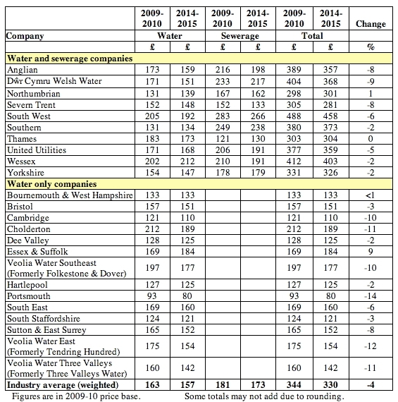 Pennwell web 565 570