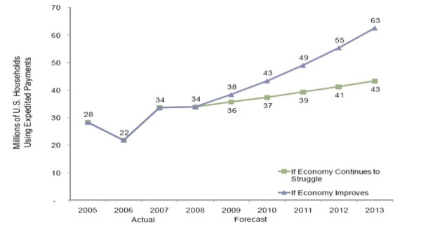 Pennwell web 600 325