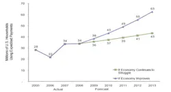 Pennwell web 600 325 Pennwell web 600 325