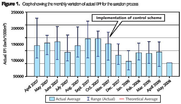 Pennwell web 600 346