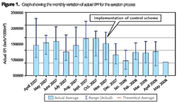 Pennwell web 600 346 Pennwell web 600 346