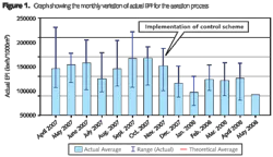 Pennwell web 600 346 Pennwell web 600 346