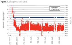 Pennwell web 600 380 Pennwell web 600 380