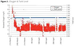 Pennwell web 600 380 Pennwell web 600 380