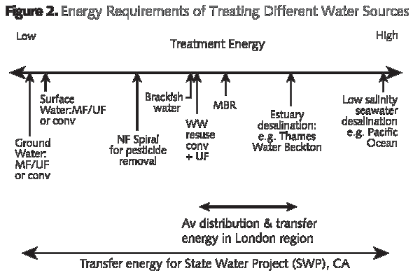Pennwell web 600 390