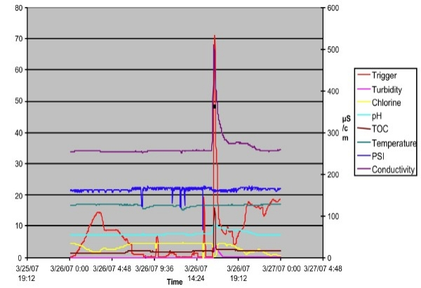 Pennwell web 600 410