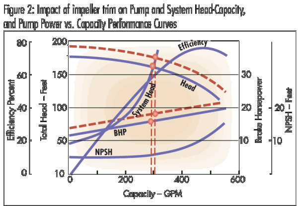 Pennwell web 600 415