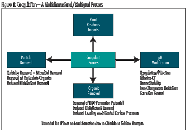 Pennwell web 600 420