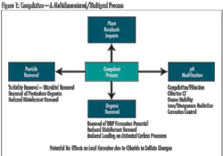 Pennwell web 600 420 Pennwell web 600 420