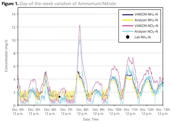 Pennwell web 600 425