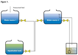 Pennwell web 600 430 Pennwell web 600 430