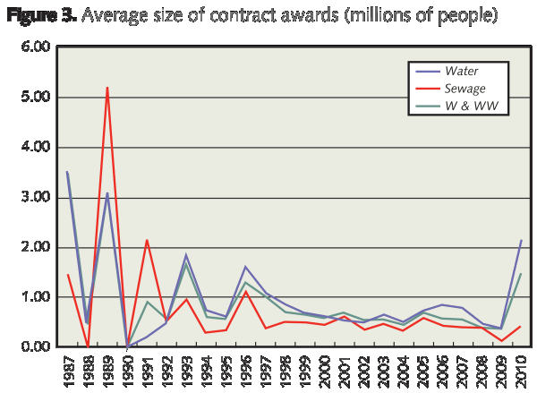 Pennwell web 600 440