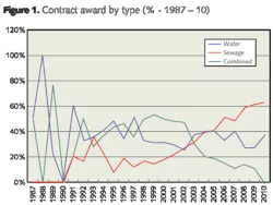 Pennwell web 600 450 Pennwell web 600 450