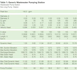 Pennwell web 600 545 Pennwell web 600 545