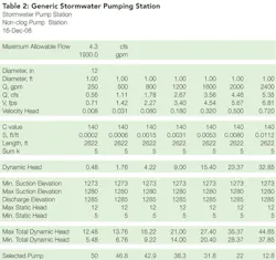 Pennwell web 600 565 Pennwell web 600 565