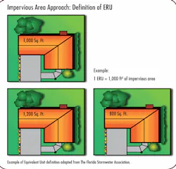 Pennwell web 600 575 Pennwell web 600 575