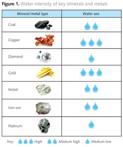 Pennwell web 600 715 Pennwell web 600 715