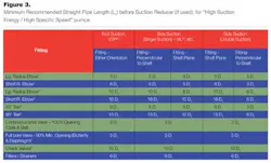 Pg12 1310ww Pg12 1310ww