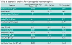 Pg21 2 1212ww Pg21 2 1212ww