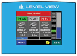 Prime Level View Controller Prime Level View Controller