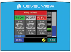Primex Prime Level View Controller Primex Prime Level View Controller