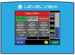 Primex Prime Level View Controller Primex Prime Level View Controller