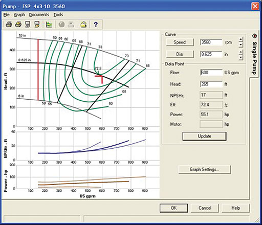 Product Focus Figure 1