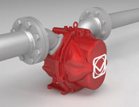 Product Review Pumps Vogels