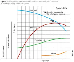 Pt01 1402ww Pt01 1402ww