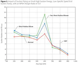 Pt02 1310ww Pt02 1310ww