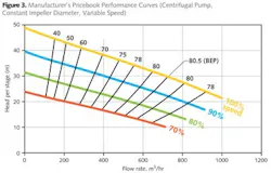 Pt03 1402ww Pt03 1402ww