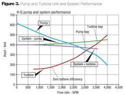 Pt03 1406ww Pt03 1406ww