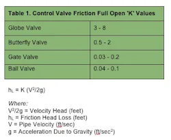 Pump Tips Tab1 0401ww Pump Tips Tab1 0401ww
