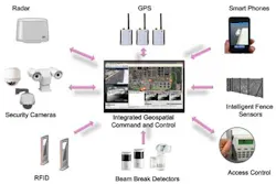 Safety Video Geospatial Water 1407ww Safety Video Geospatial Water 1407ww