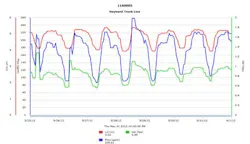 Sioux Falls Hach Disp Before 1310ww Sioux Falls Hach Disp Before 1310ww