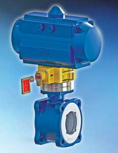 Smith Iml Lock 1212ww