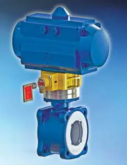 Smith Iml Lock 1212ww Smith Iml Lock 1212ww