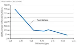 So01 1309ww So01 1309ww