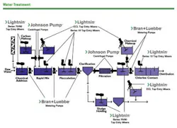 Spx Schematic2 1305ww Spx Schematic2 1305ww