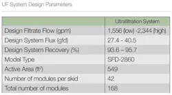 Table1 Pg32 1302ww Table1 Pg32 1302ww