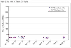 Tg02 1211ww Tg02 1211ww