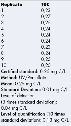 Th 0705wwibodycote02 Th 0705wwibodycote02
