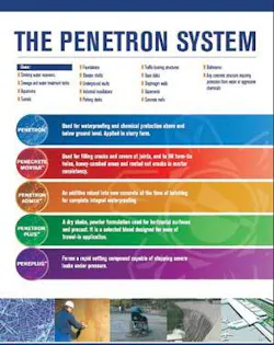 Th 0705wwitech01 Th 0705wwitech01