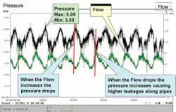 Th 0706wwidynamic01 Th 0706wwidynamic01