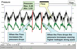 Th 0706wwidynamic01 Th 0706wwidynamic01