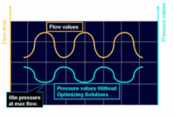 Th 0706wwidynamic02 Th 0706wwidynamic02